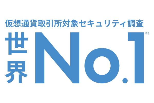 セキュリティ調査世界No.1