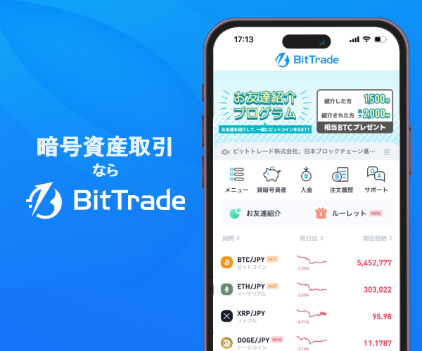 Huobiのトップ画像